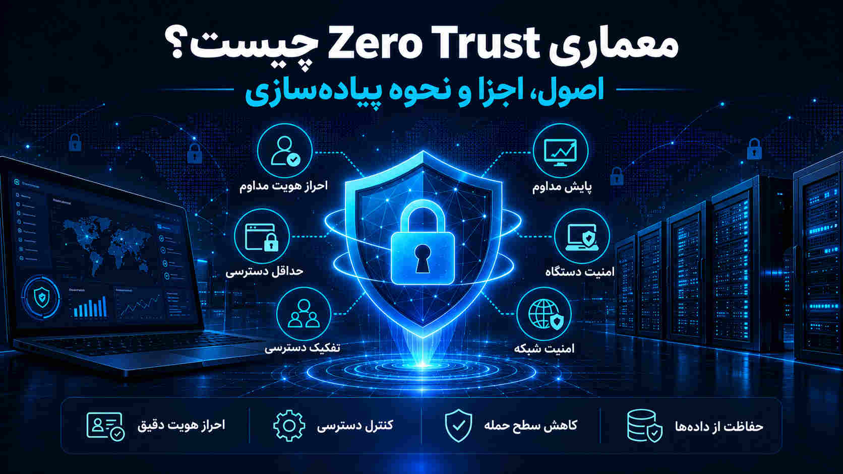 عماری Zero Trust چیست؟ اصول، مزایا و نحوه پیاده&zwnj;سازی