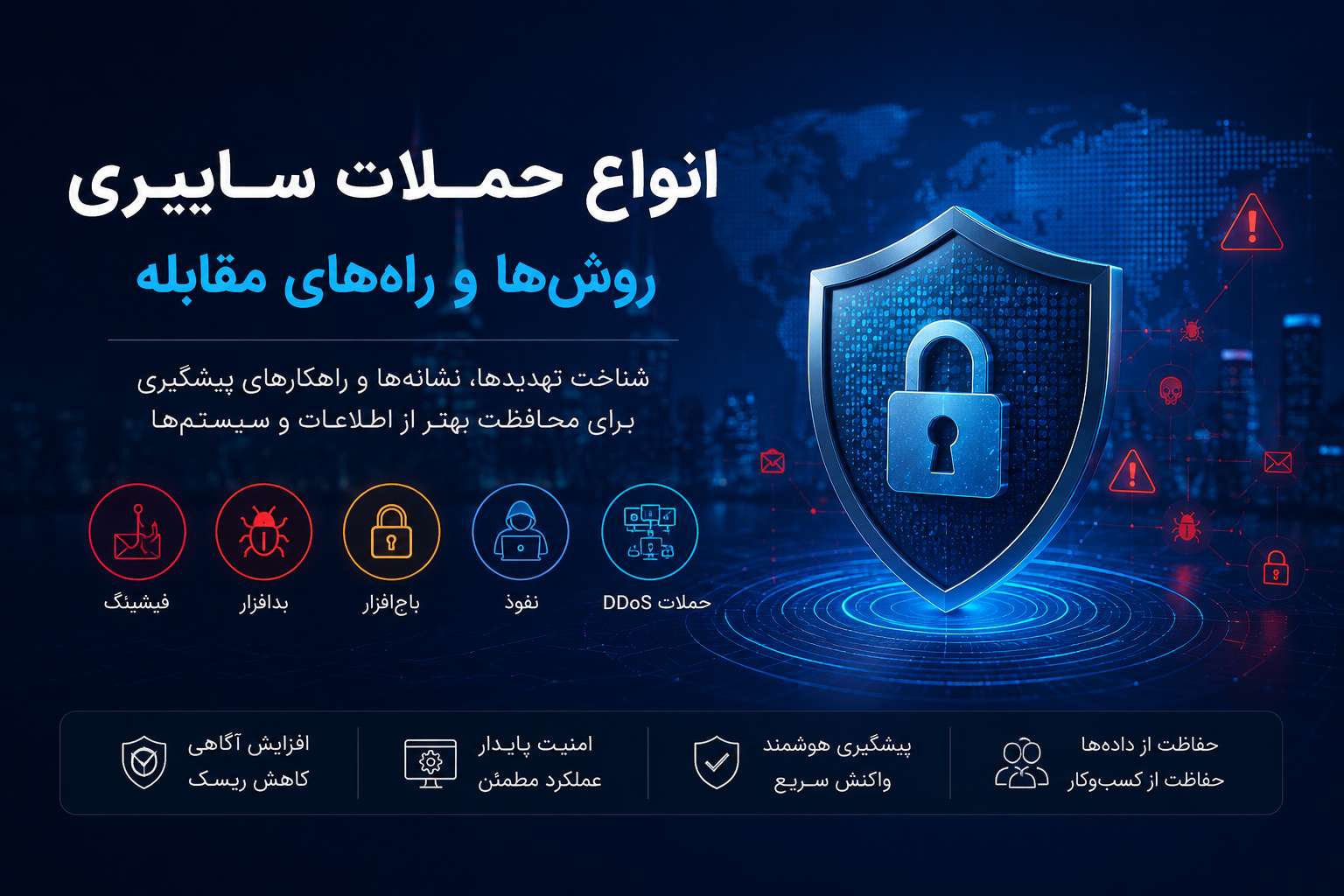 انواع حملات سایبری و راه&zwnj;های مقابله با آن&zwnj;ها